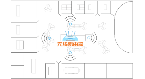 Wi-Fi速度慢、延时高？用好无线路由器，才能真正解决问题！